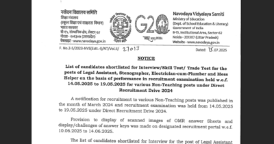 NVS result 2025 declared for non-teaching posts at upmsp.edu.in: Direct link to download here