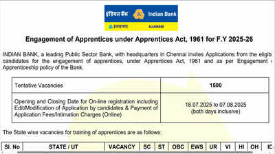 Indian Bank recruitment 2025: Notification for 1,500 apprentice posts released, applications open tomorrow