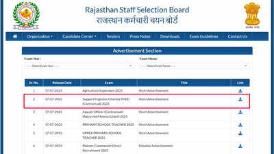 RSSB PHED recruitment 2025: Application for 1,050 support engineer and chemist posts to begin shortly at rssb.rajasthan.gov.in