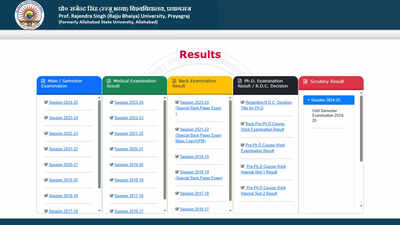 PRSU Prayagraj Result 2025: Rajju Bhaiya University result 2025 declared; check marksheet download process at prsuniv.ac.in