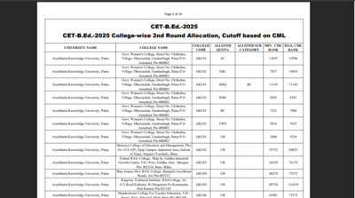 Bihar CET BEd 2nd merit list released 2025 at biharcetbed-lnmu.in: Direct link to download here