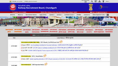 RRB JE CBT 2 result 2025 declared for CEN 03/2024: Check scorecard and DV schedule here