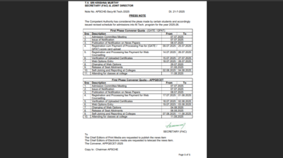 APSCHE releases revised M.Tech admission schedule 2025 for GATE, GPAT, and APPGECET candidates: Check details here