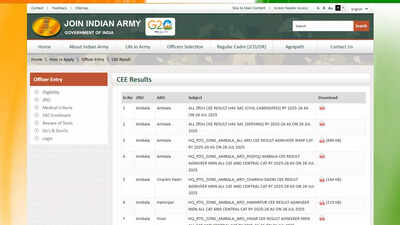 Indian Army Agniveer CEE 2025 result declared at joinindianarmy.nic.in, download here