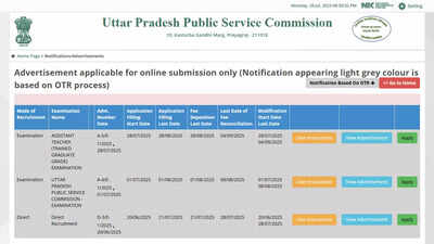 UPPSC TGT recruitment 2025: Apply for 7466 teacher posts in Uttar Pradesh at uppsc.up.nic.in