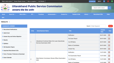 UKPSC lower PCS result 2025 declared at psc.uk.gov.in: Check direct link to download merit list here