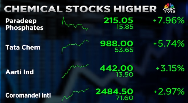 Tata Group stock surges after ‘double upgrade’ from Morgan Stanley