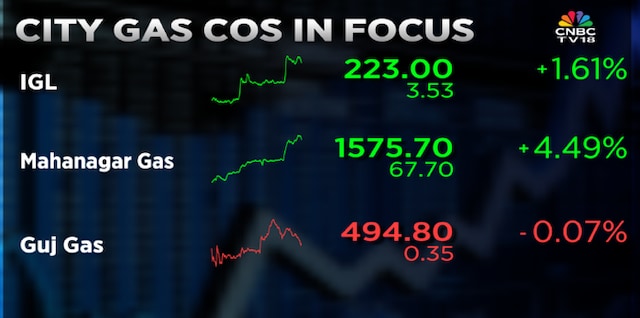 PNGRB approves reforms to natural gas pipeline tariff regulations