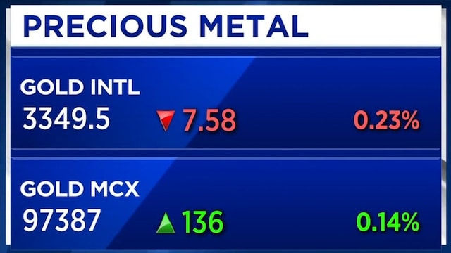 Peter McGuire sees strong second half for gold, metals, and other commodities