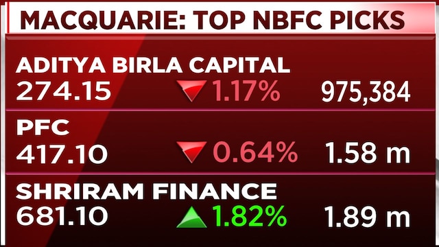 Credit growth to stay muted in FY26, says Macquarie’s Suresh Ganapathy