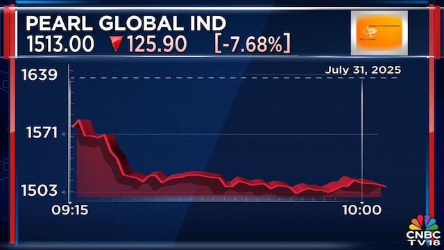 Pearl Global sees limited risk from US tariff, calls it negotiation pressure
