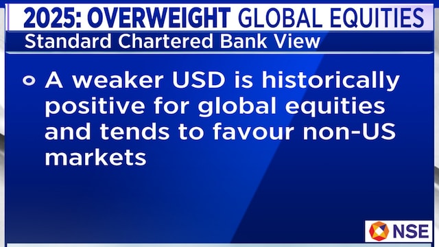 Trade tensions persist, but markets seek stability: Standard Chartered