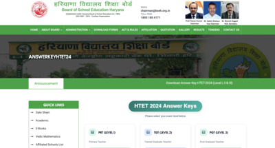 Haryana TET Level I, II & III answer key released at bseh.org.in: Check direct link to download here