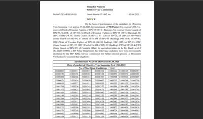 HPPSC Constable result 2025 declared at hppsc.hp.gov.in: Direct link to download scorecard here