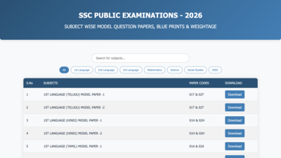 AP SSC model question papers 2026 released for all subjects: Check direct link and steps to download here