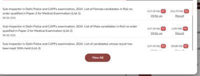 SSC SI paper 2 result released at ssc.gov.in: Direct links to download here