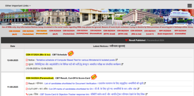 RRB Paramedical Staff result 2025 released: Direct link to download scorecards here