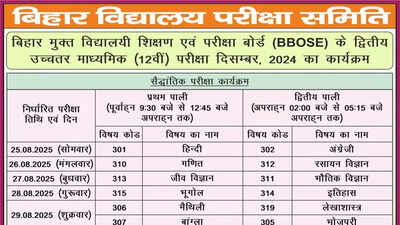 BBOSE time table 2025: Bihar Board class 12 December exam dates announced, exams start on 25 August; check full datesheet