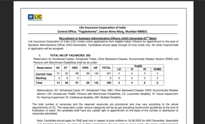 LIC AAO, AE registration window 2025 opens at licindia.in for over 800 posts: Direct link to apply here