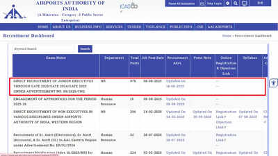 AAI Junior Executive recruitment 2025: Apply online for 976 vacancies at aai.aero