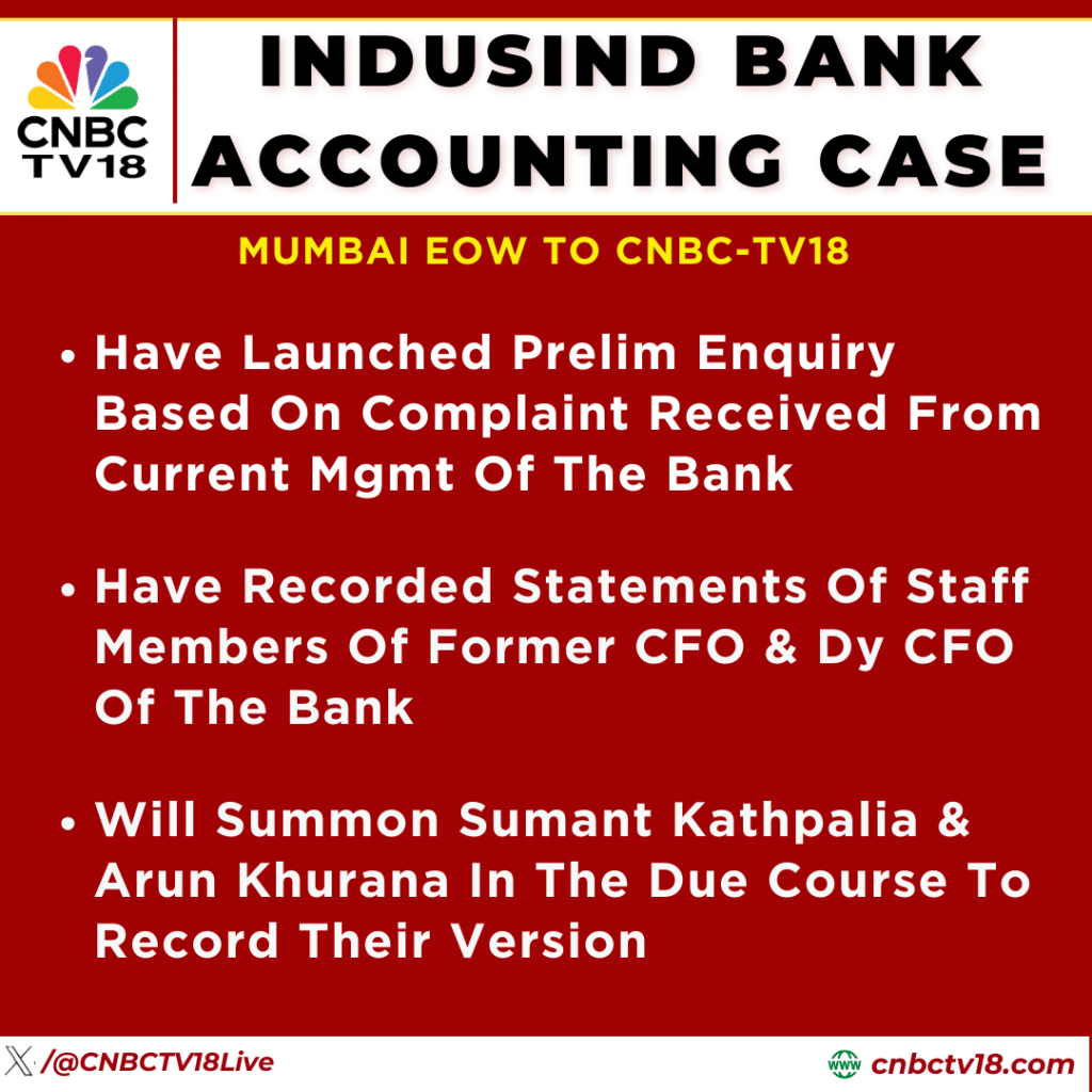 IndusInd Bank accounting lapse: Mumbai EOW begins preliminary enquiry into complaint from current management