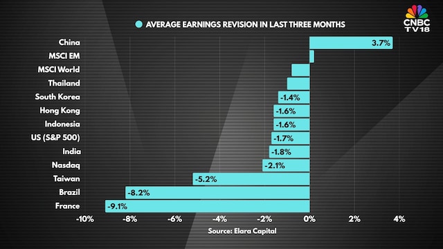 Trump is making China great again