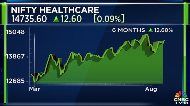 India’s market rally needs earnings to catch up: Neuberger Berman’s Saldanha