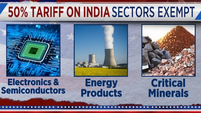 Global firms can’t ignore India’s middle class boom, says Milken Institute economist