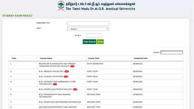 TNMGRMU result 2025 OUT: Direct link to download UG and PG marksheet at tnmgrmu.ac.in