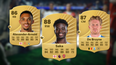 EA FC 26: 10 best players with Whipped Pass Playstyle | Esports News