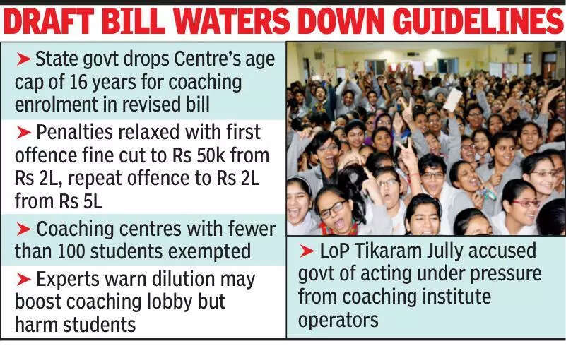 Rajasthan govt drops Centre’s age cap for enrolment in coaching centres, ETEducation