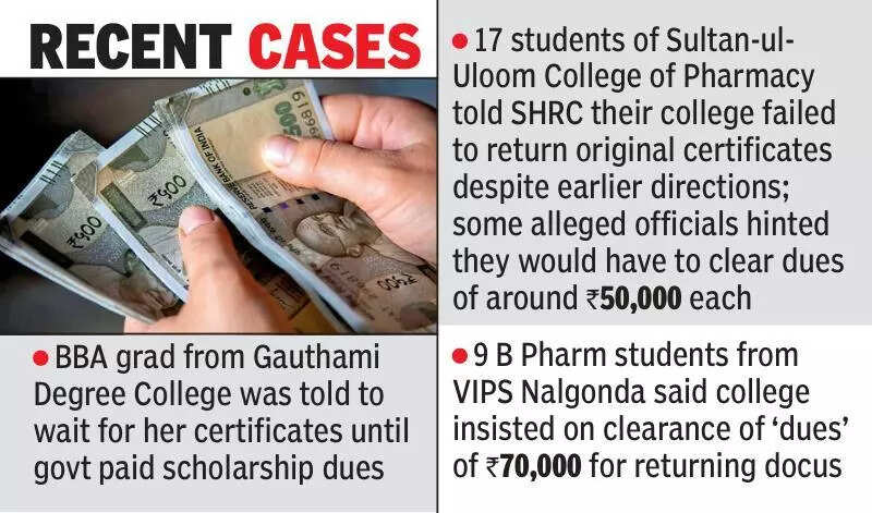 Colleges in Hyderabad withholding certificates despite clearing dues, students tell State Human Rights Commission, ETEducation