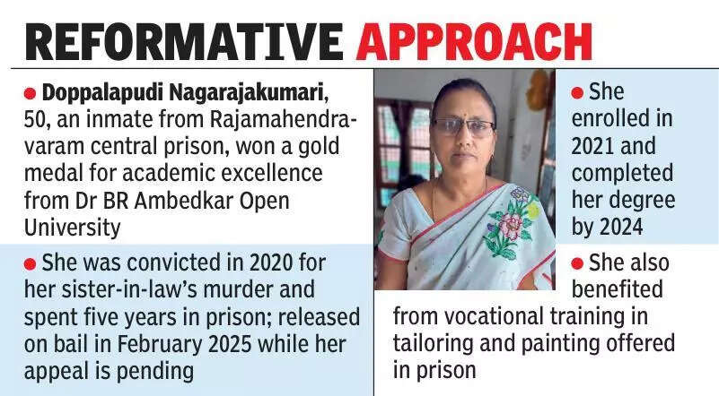 Convicted woman transforms life, bags university gold, ETEducation