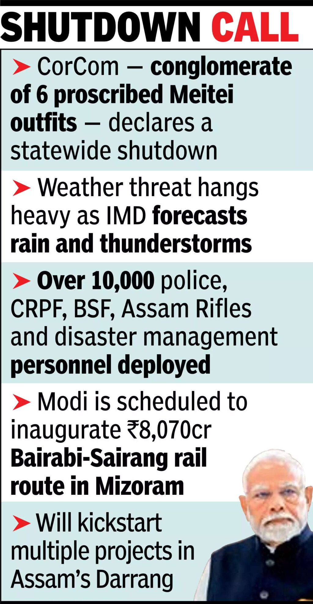 2+ years since violence gripped state, PM Modi to visit Manipur today | India News