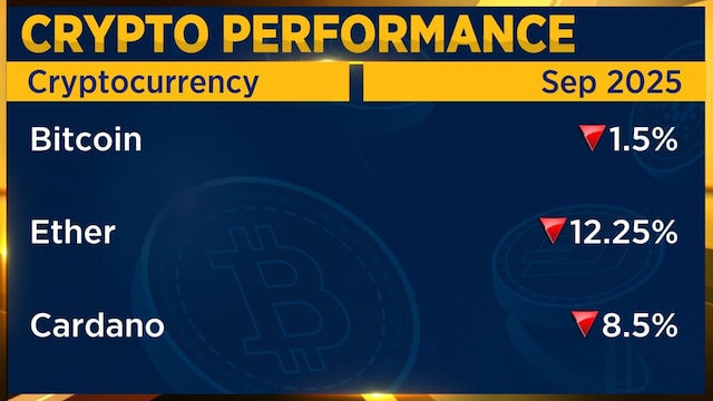 Crypto faces the September curse: Market loses 2 billion in selloff