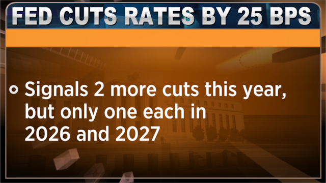 Fed rate cut a positive backdrop for emerging markets says expert