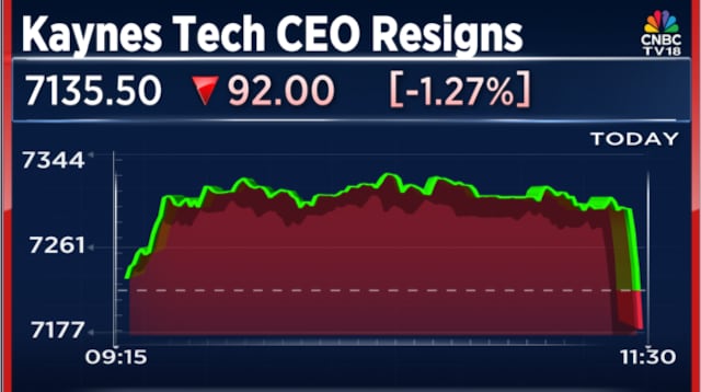 Kaynes Tech shares recover from the lows after promoter says new CEO in three days