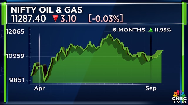 JM Financial sees crude stabilising at -72 a barrel in the medium term