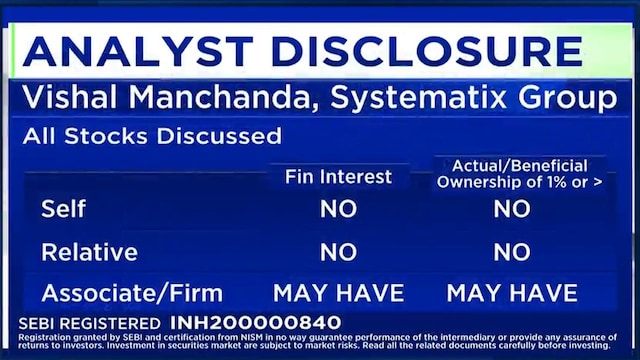 Sun Pharma and Cipla better placed against tariff risk, says analyst