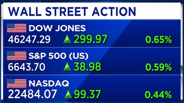 Why Ed Yardeni says the Fed’s September rate cut was unnecessary