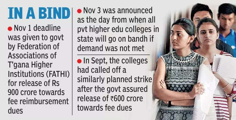 Will support bandh call given by private college managements over fee reimbursement dues, say students, faculty, ETEducation