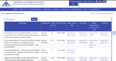 AAI Senior Assistant admit card 2025 released at official website: Direct link to download hall tickets