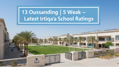 Abu Dhabi: 13 private schools rated outstanding, 5 remain weak in latest Irtiqa’a report | World News