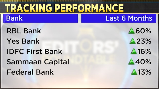 AlfAccurate’s Rajesh Kothari sees consumption, capex and credit driving next growth phase