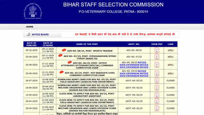 BSSC 2nd Inter Level recruitment 2025: With added posts, application reopens at onlinebssc.com for 23,175 vacancies; check details here