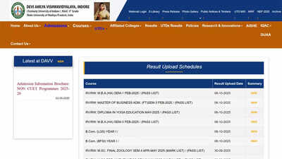 DAVV UG, PG result 2025: Devi Ahilya Vishwavidyalaya announces results for BA, BSc, MBA courses at dauniv.ac.in