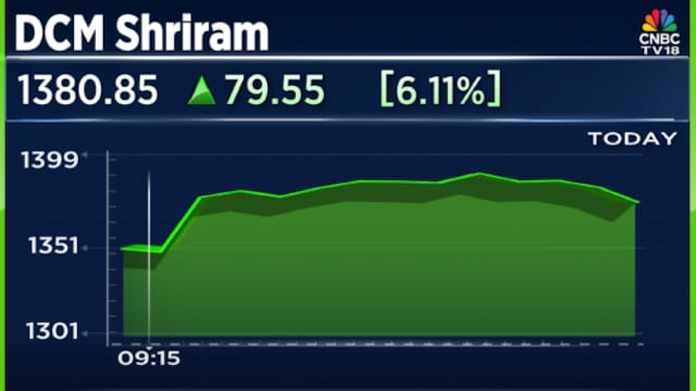 DCM Shriram shares jump 7% as Q2 EBITDA surges 71%, margin expands
