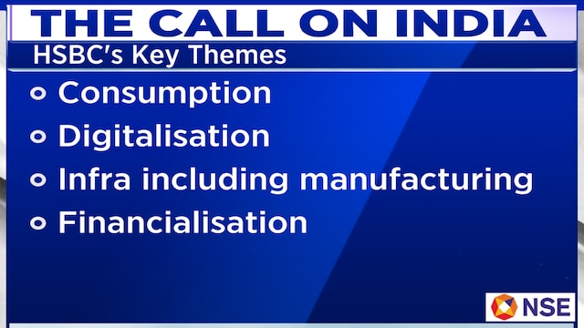 Tariff risks weigh on US growth, but India remains a high-conviction market: HSBC’s Xavier Baraton
