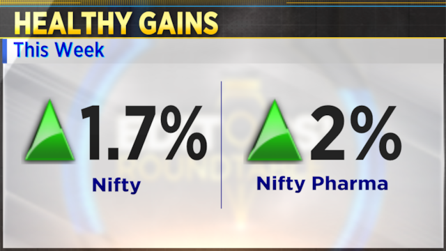 Sandeep Tandon of Quant MF bullish on generic pharma, calls it a no-brainer trade
