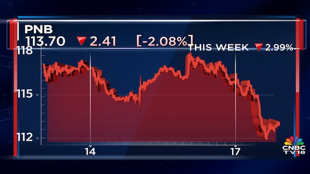 PNB projects a margin jump in next two quarters